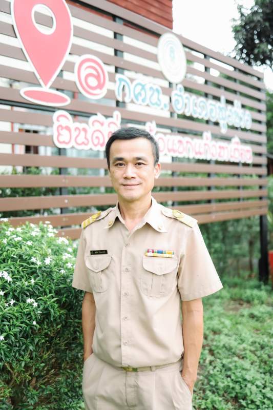 บุคลากร